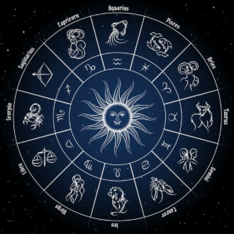 Horoscope charts typically include the sun in the
Middle surrounded by the 12 zodiac signs as seen
Above. 