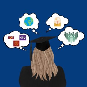 A Xavier girl is preparing to give her senior speech in front of the audience. Typically, she has many topics she must cover. 